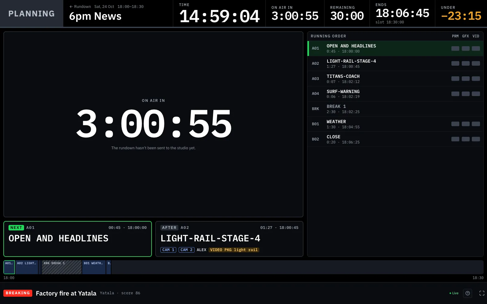 The gallery: on-air item, next and after, show clocks and the running order, always dark