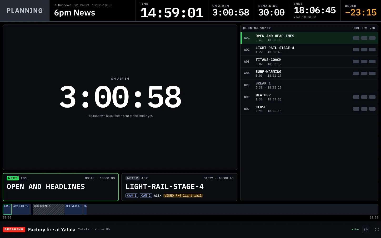 The gallery: on-air item, next and after, show clocks and the running order, always dark